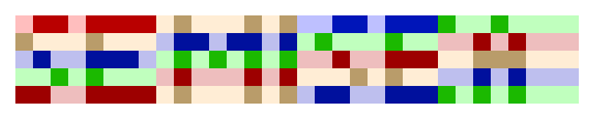 Fig. 1: Image of pixelated text, saying "Semisea", but colors are overlaid on top to show the different bytes