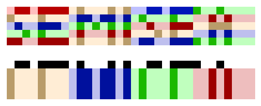 Fig. 1 but with the first two rows drawn again, the second being stretched for 7 pixels