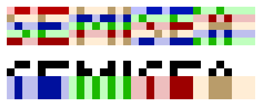 Fig. 1 but row 3 is also drawn
