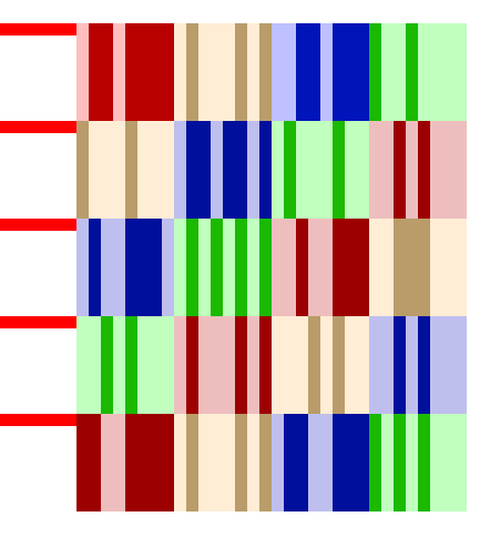 Fig. 2 but with red lines every 8 pixels to show where we took pixels from