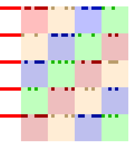 Fig. 2 but with 1/8 the pixels, showing what was drawn